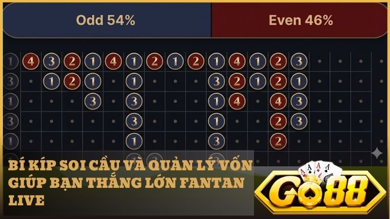 Áp dụng chiến thuật Kwok và Nim để gia tăng tỷ lệ thắng FanTan