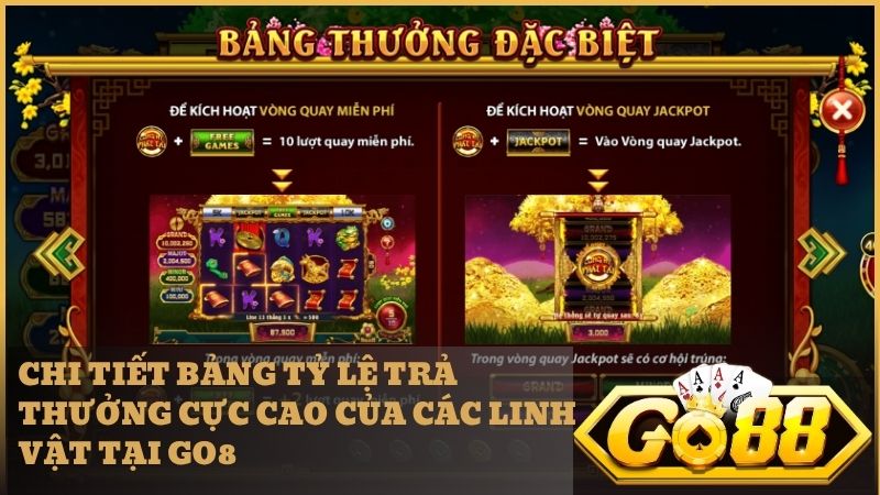 Các tính năng đặc biệt là chìa khóa mở ra hũ Jackpot tỷ đồng tại Go88