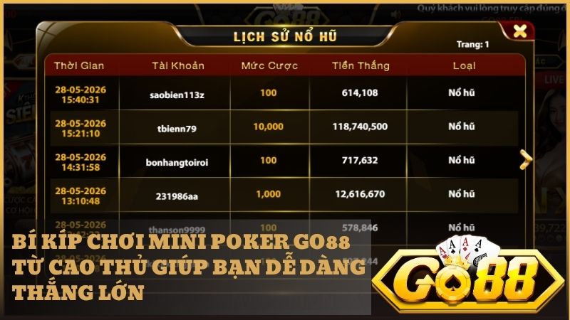 Tổng hợp các mẹo quay hũ Mini Poker Go88 hiệu quả từ những chuyên gia