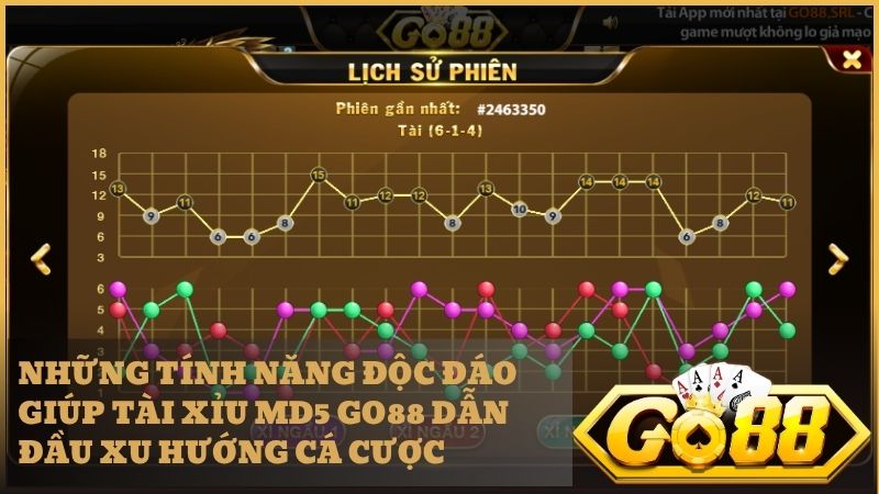 Hệ thống tính năng thông minh hỗ trợ người chơi soi cầu và đặt cược hiệu quả