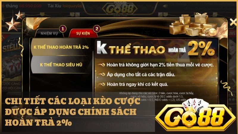 Phân loại các nhóm cược hợp lệ giúp bạn nhận tiền hoàn trả Go88 dễ dàng