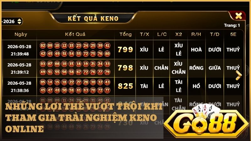 Go88 là lựa chọn hàng đầu để chơi Keno nhờ tỷ lệ trả thưởng cực cao