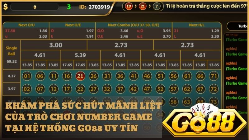 Giao diện sảnh Number Game Go88 vô cùng hiện đại và cực kỳ bắt mắt